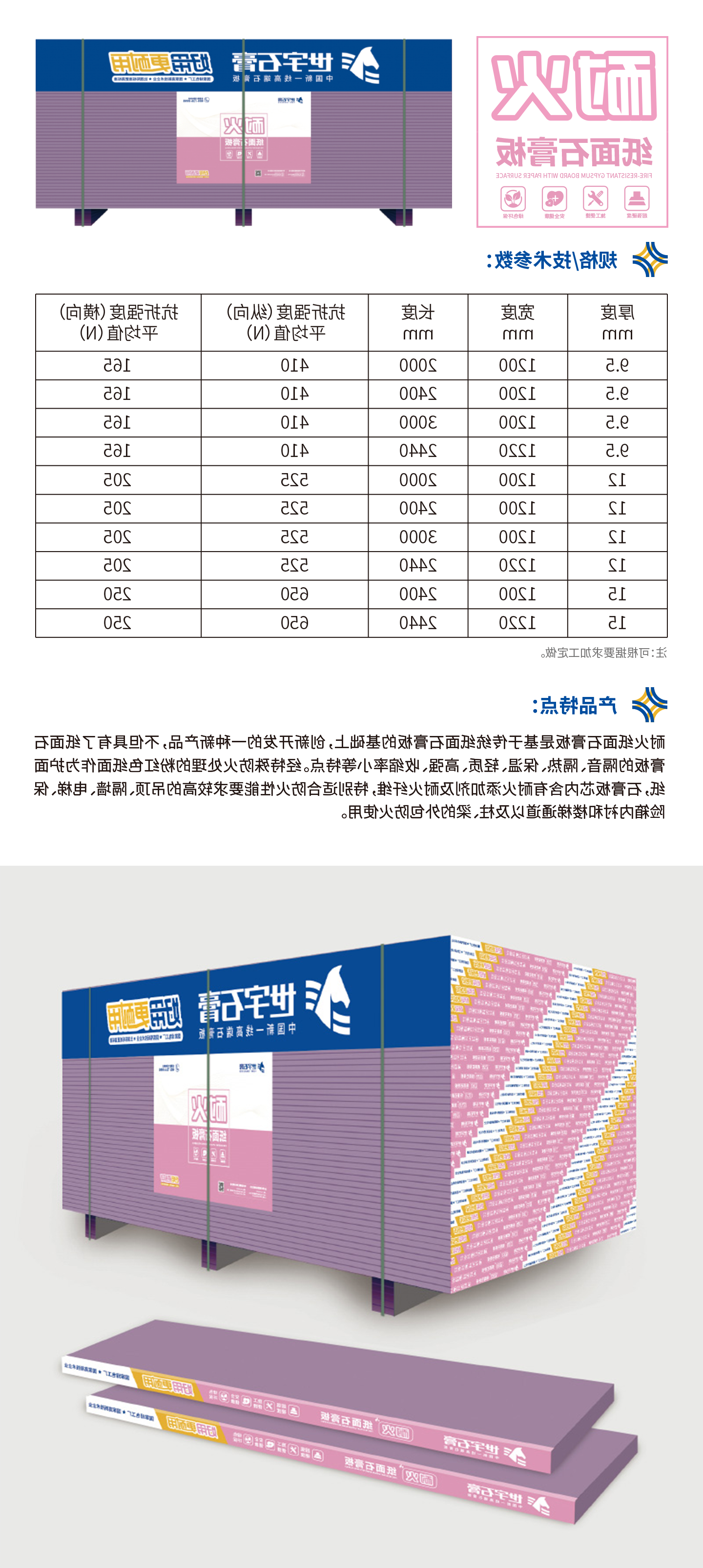 Shiyu refractory board